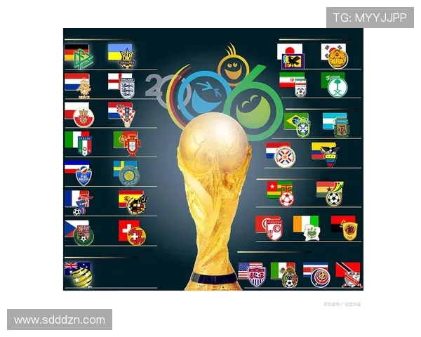 2026世界杯官方资格筛选规则详解