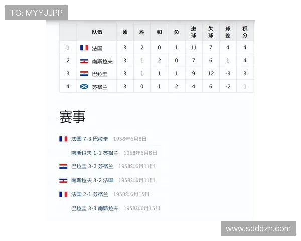 世界杯巴拉圭队D组赛事预测汇总 世界杯巴拉圭队D组赛事预测汇总